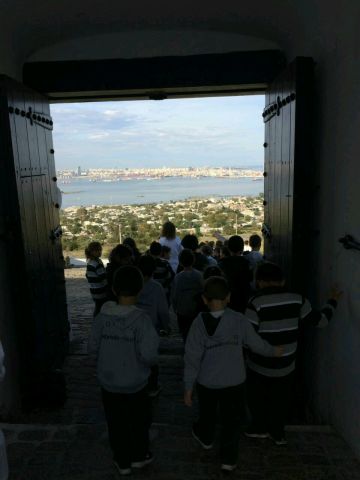 Primaria – 1ero. y 2do. Un recorrido por la ciudad