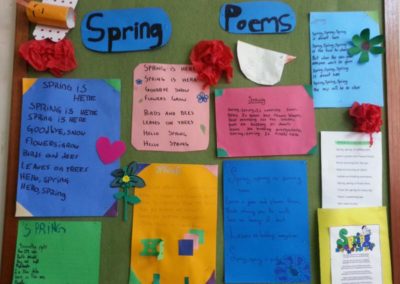 Primaria-Inglés- 6to. año