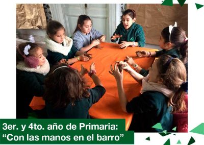 2018: 3er. y 4to. año Primaria concurrió a un taller en el MAPI