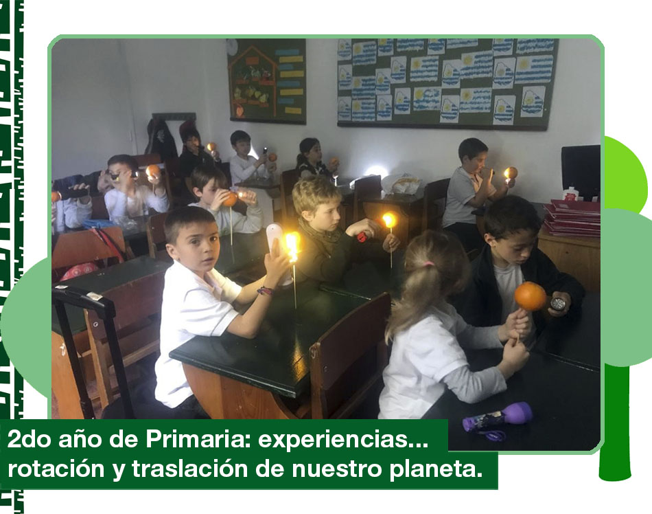 2019: 2do año de Primaria… experiencias.