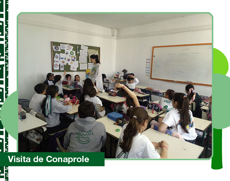 2019: Conaprole visitó el Colegio.